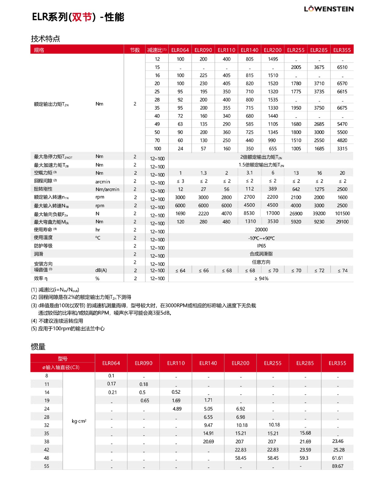 鍥懼眰 0 鎷瘋礉 2.jpg